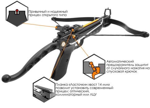 Арбалет-пистолет EK Cobra Скаут Aluminum  (53м/с, чёрный)
